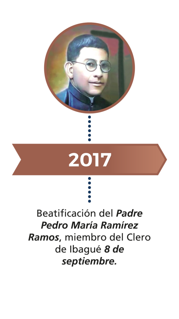 ICONO 15 2017