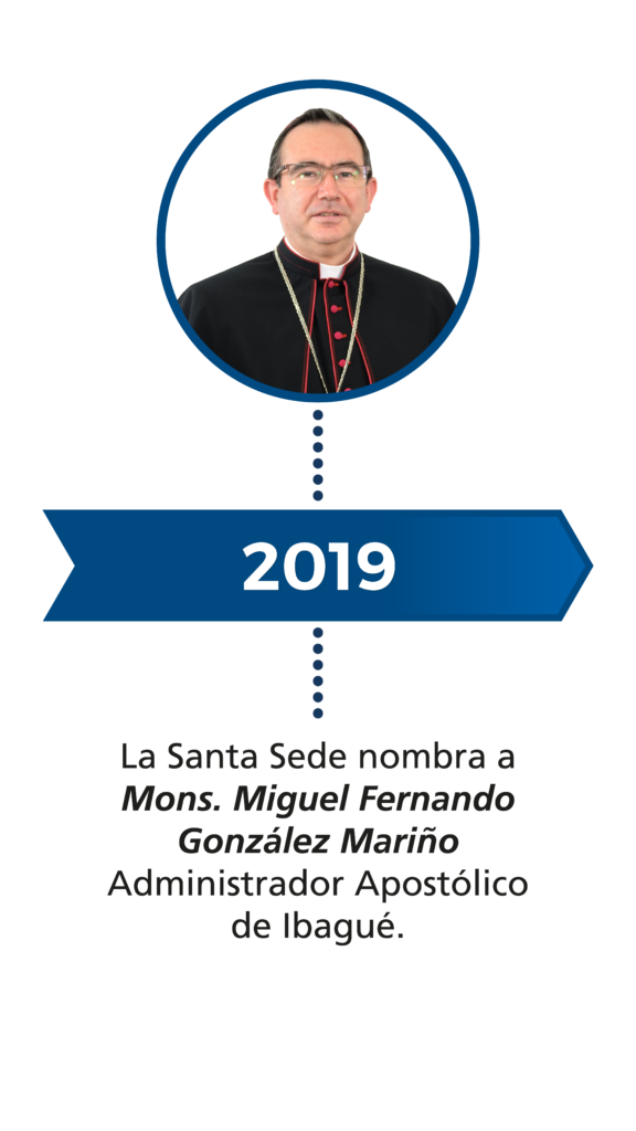 ICONO 15 2019