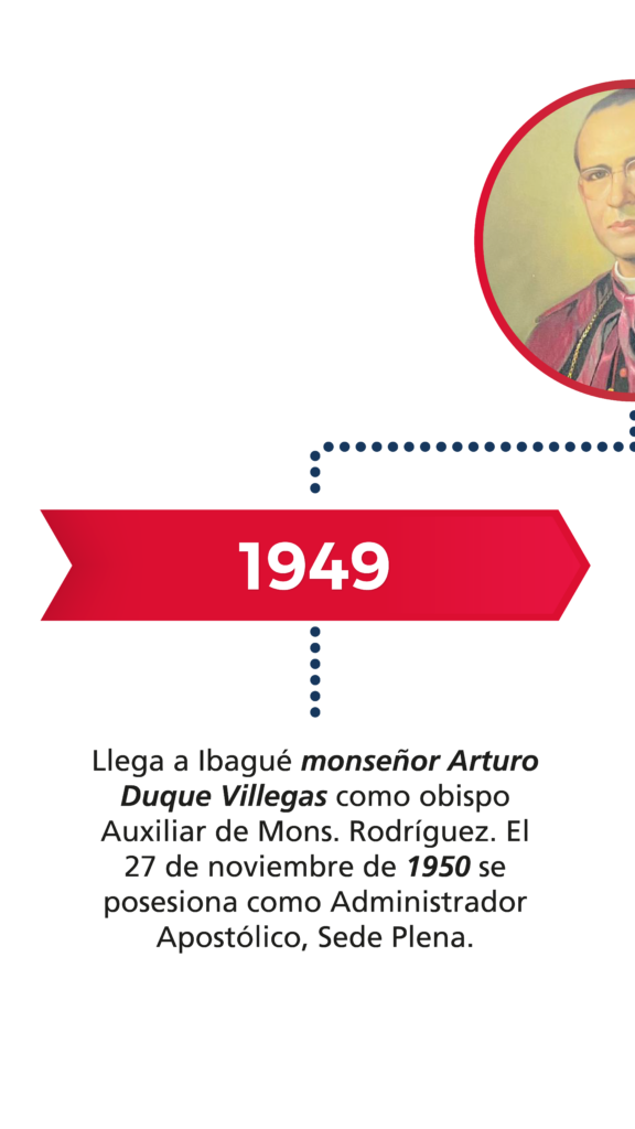 ICONO 7 1949 A 1957-03